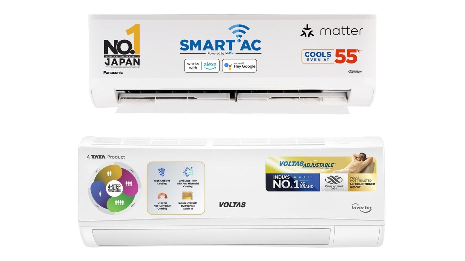 Summer survival guide: Smart cooling and smarter savings with best 3 star ACs in May 2025 for efficient comfort