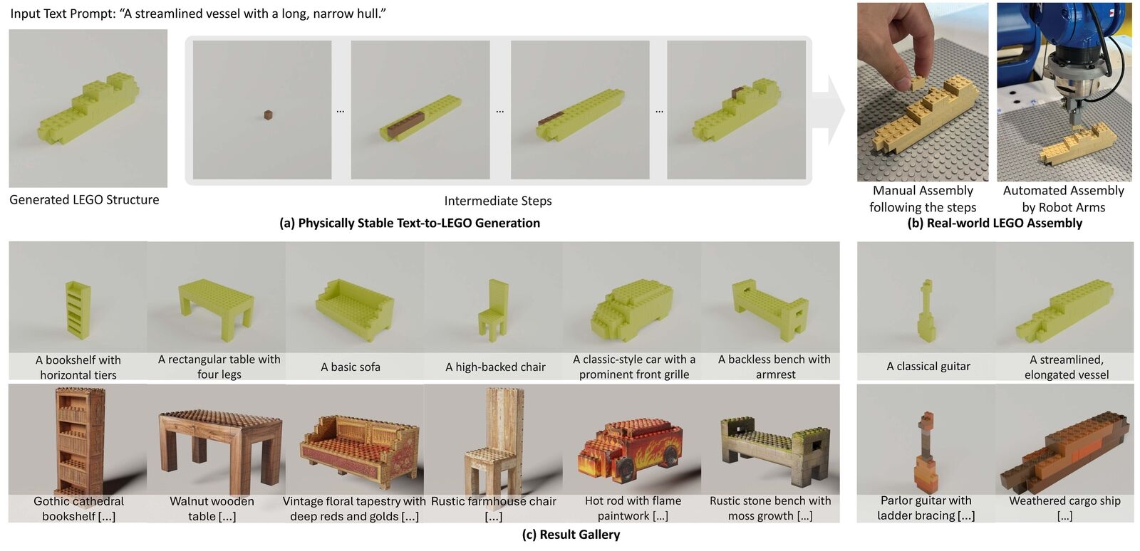 Meet LegoGPT that thinks in bricks: AI that builds real-world lego models from text prompts