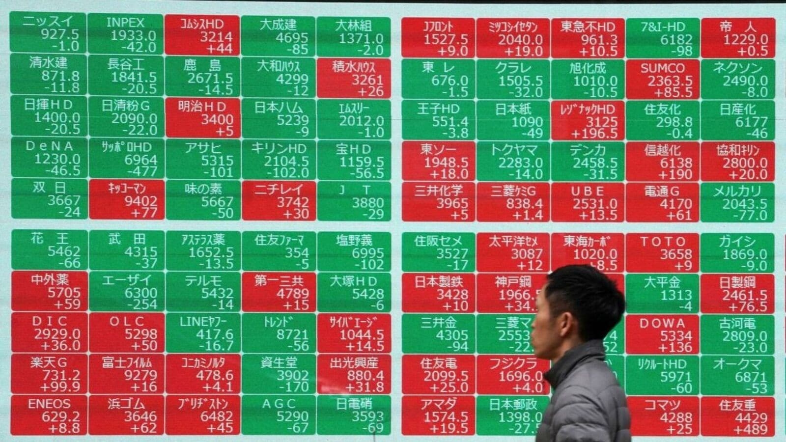 Indian stock market: 8 key things that changed for market overnight - Gift Nifty, US-Japan Trade Deal to Nikkei's rally