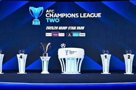تعرفوا على مجموعتي الحسين اربد والوحدات .. نتائج قرعة دوري أبطال آسيا 2