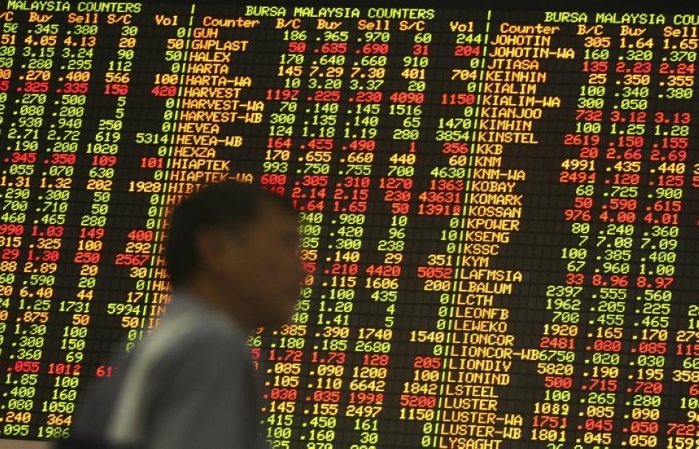 Bargain hunting lifts FBM KLCI to intraday high despite regional jitters
