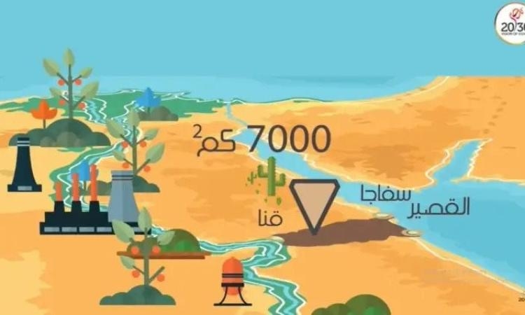 المنطقة الاقتصادية للمثلث الذهبي توقع مذكرة مع شركة السويدي