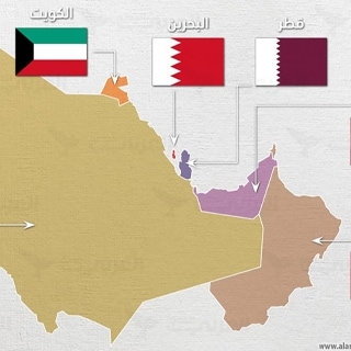 Article In UAE Daily: The Gulf States' Silence On The Iran-Israel Conflict Stems From Fear Of Its Possible Ramifications
