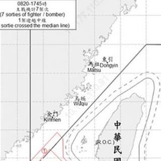 China's Imminent Invasion Of Taiwan