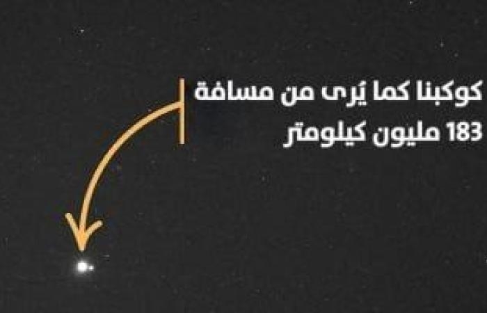 صورة تكشف عن الأرض من عمق الفضاء.. سبحان الخالق