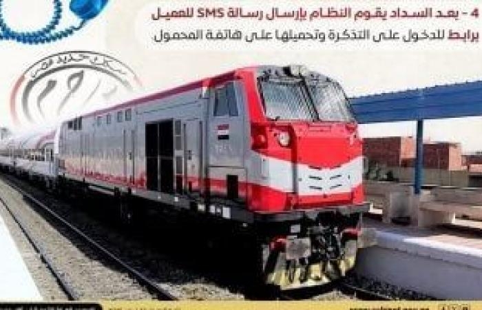 التفاصيل الكاملة للخدمة الجديدة لحجز تذاكر القطارات من المنزل.. صور
