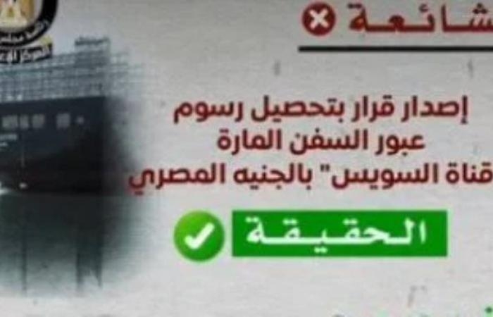 مجلس الوزراء: رسوم عبور السفن المارة بـ "قناة السويس" تُحصل بالعملات الأجنبية