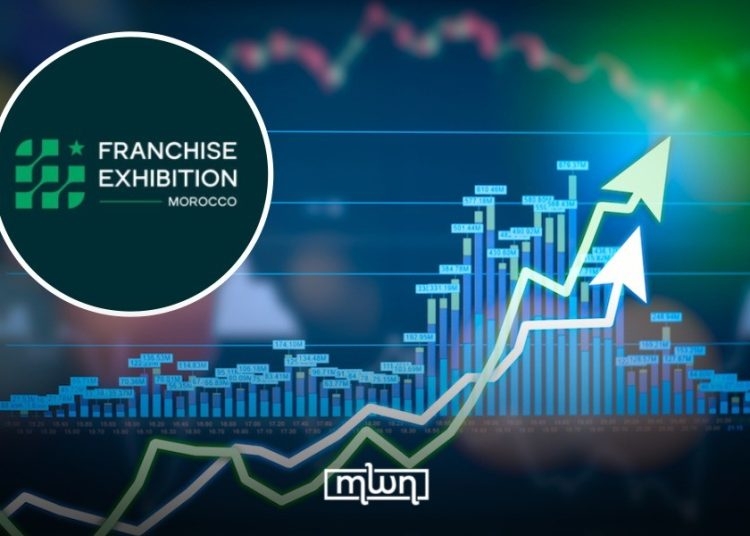 Morocco Eyes 500% Growth in Franchise Sector by 2030