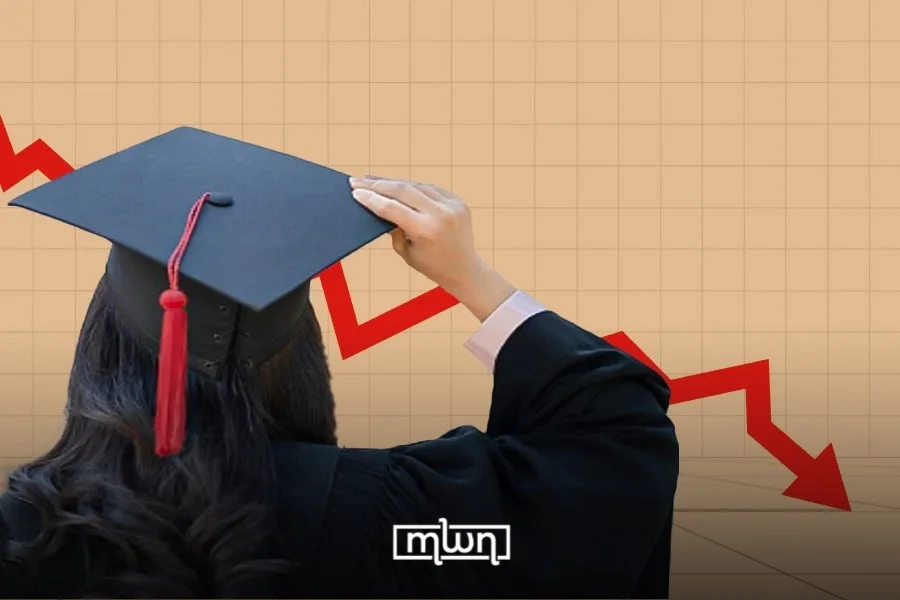 Morocco Ranks Among Bottom Half in Global Academic Freedom Index 2025