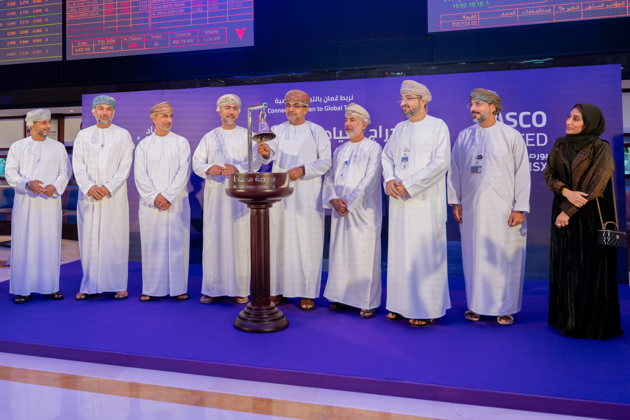 Asyad Shipping shares steady on market debut after RO128mn IPO
