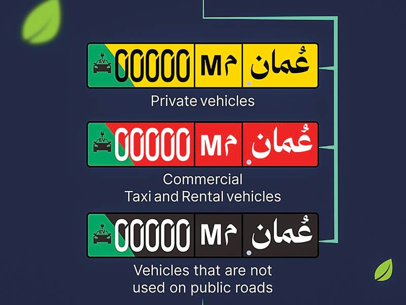 ROP launches special licence plates for EVs in Oman