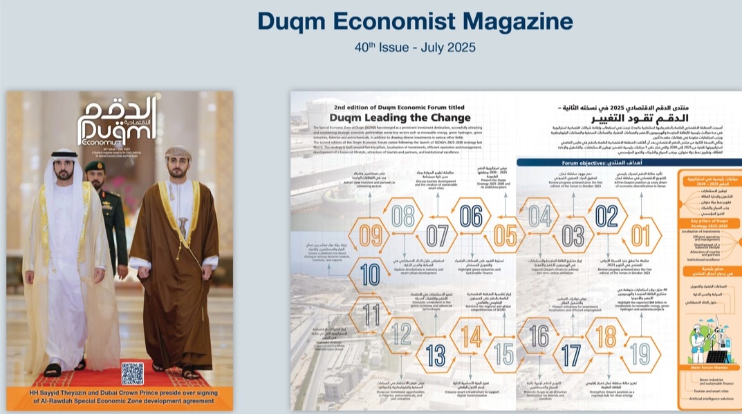 OPAZ releases 40th Edition of Duqm Economic Magazine