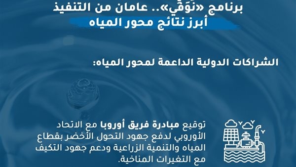 التخطيط: بدء إعداد الدراسات الفنية لتنفيذ 5 محطات تحلية مياه باستخدام الطاقة الشمسية