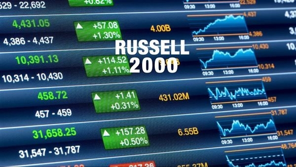 مؤشر Russell 2000 ينخفض بشكل حاد ويقترب من السوق الهابطة بعد فرض الرسوم الجمركية