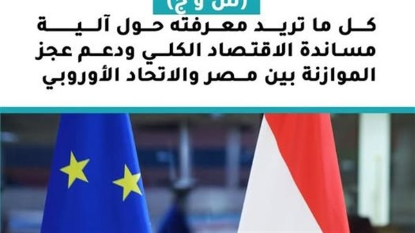 كل ما تريد معرفته عن آلية مساندة الاقتصاد ودعم عجز الموازنة بين مصر والاتحاد الأوروبي