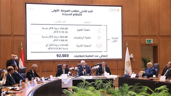 تنسيق المرحلة الاولى 2025.. طب القاهرة الأعلى ومفاجآت في طب أسنان