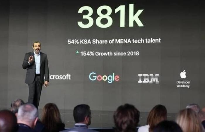 إقتصاد : وزير الاتصالات: السعودية شريك عالمي في التحول الرقمي والذكاء الاصطناعي