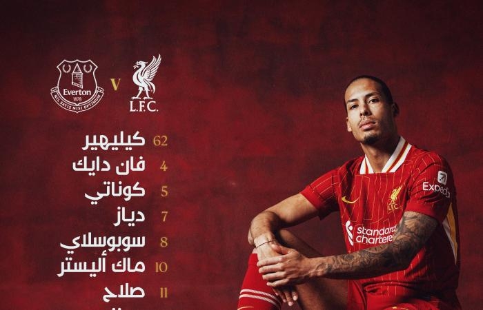 رياضة عالمية : التعادل السلبي يحسم الشوط الأول من مباراة ليفربول ضد إيفرتون