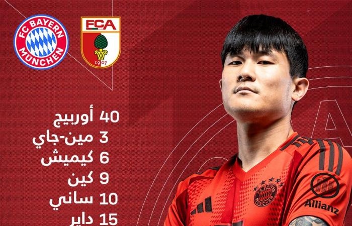 رياضة عالمية : اوجسبورج ضد بايرن ميونخ.. البافاري يحول تأخره لفوز بثلاثية في الدوري الألماني