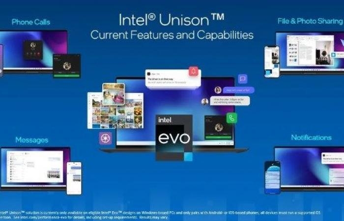 أخبار مصر : إنتل تعلن رسميا إيقاف تطبيق Unison في يونيو 2025
