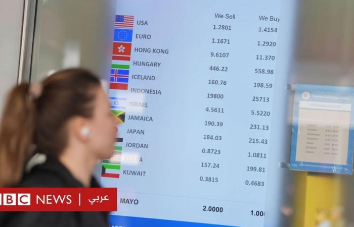 أخبار العالم : "كيف سيتغير الاستثمار إذا لم يعد الدولار هو المهيمن على العالم؟"