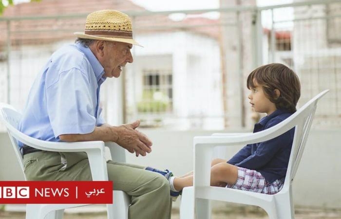 أخبار العالم : الجلوس والوقوف: اختبار بسيط يكشف عن تقدمك في السن