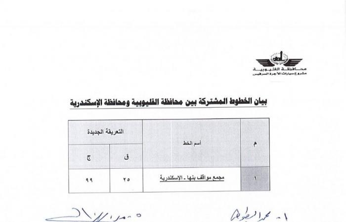 بعد زيادة أسعار البنزين.. تعرف على التعريفة الجديدة لوسائل النقل بمحافظة القليوبية