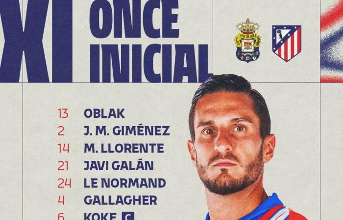 رياضة عالمية : شوط سلبي بين لاس بالماس ضد أتلتيكو مدريد في الدوري الإسباني