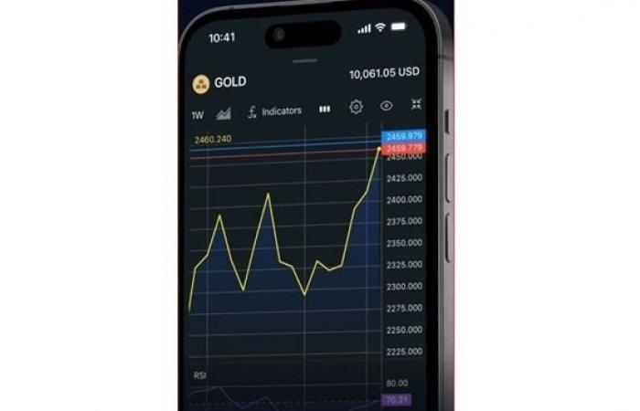 سياسة : تداول عبر الأجهزة المحمولة: التداول أثناء التنقل في سوق عالمي يعمل على مدار 24 ساعة