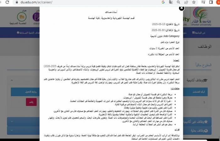 آخر موعد للتقديم: 30 مايو.. جامعة ظفار تعلن حاجتها إلى أعضاء هيئة التدريس من أستاذ وأستاذ مساعد.. وظيفة جامعة