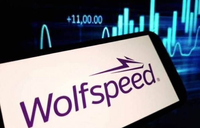إقتصاد : سهم "Wolfspeed" الأمريكية ينهار بـ70% بعد التقدم بطلب إفلاس
