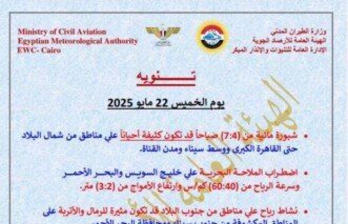 «ابتعدوا عن هذه الطرق».. الأرصاد تكشف حالة الطقس اليوم الخميس 22 مايو 2025