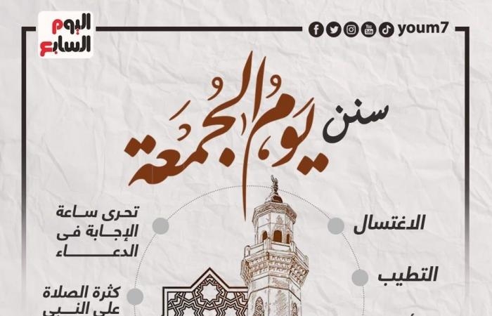 تقارير مصرية : سنن صلاة الجمعة.. الاغتسال والتطيب وقراءة سورة الكهف ولبس أحسن الثياب