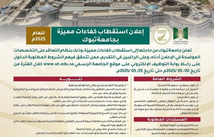 جامعة تبوك تعلن حاجتها إلى وظائف جديدة شاغرة.. التفاصيل كامله