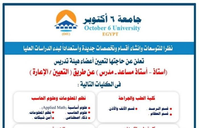 وظيفة جامعة.. جامعة 6 أكتوبر تعلن وظائف أعضاء هيئة التدريس في 41 تخصص.. قدم الآن