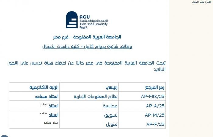 وظيفة جامعة.. الجامعة العربية المفتوحة تعلن وظائف أعضاء هيئة التدريس 2025.. سجل هنا