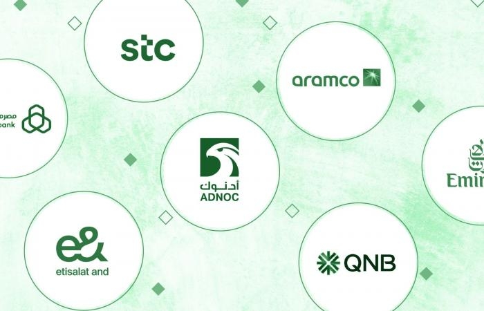 أخبار العالم : أفضل 10 علامات تجارية قيمة في الشرق الأوسط لعام 2025