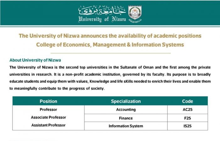 وظيفة جامعة.. جامعة نزوي العمانية تعلن وظائف أعضاء هيئة تدريس 2025 فى 24 تخصص.. براتب 229 الف جنيه شهريا