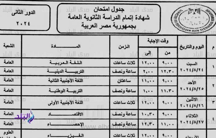 أخبار مصر : التربية والتعليم تكشف تفاصيل الاستعدادات لامتحانات الثانوية العامة غدا