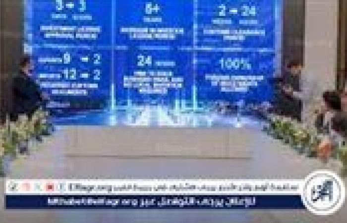 أخبار العالم : اجتماع الطاولة المستديرة السعودي – الفرنسي يبحث الشراكة الاستثمارية وسبل تعزيزها بقطاع الطيران المدني