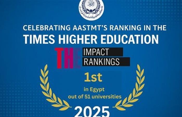 الأكاديمية العربية.. الأولى محليًا، الثامنة عربيًا، و104 عالميًا في تصنيف التايمز للاستدامة 2025