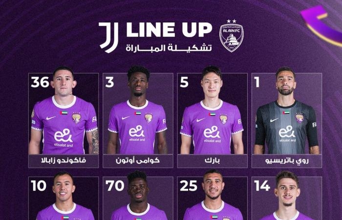 رياضة عالمية : يوفنتوس يقسو على العين الإماراتى بخماسية فى حضور رامى ربيعة (فيديو)
