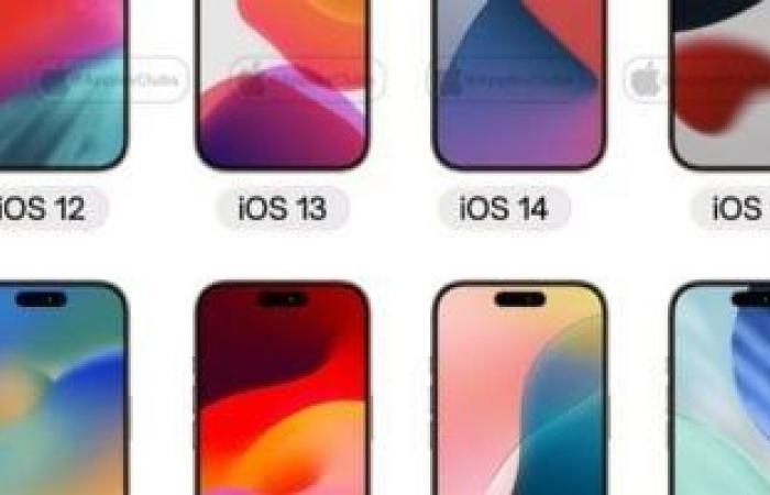 أخبار التكنولوجيا : خلفيات iOS من الإصدار 12 حتى iOS 26: رحلة بصرية فى كل تحديث