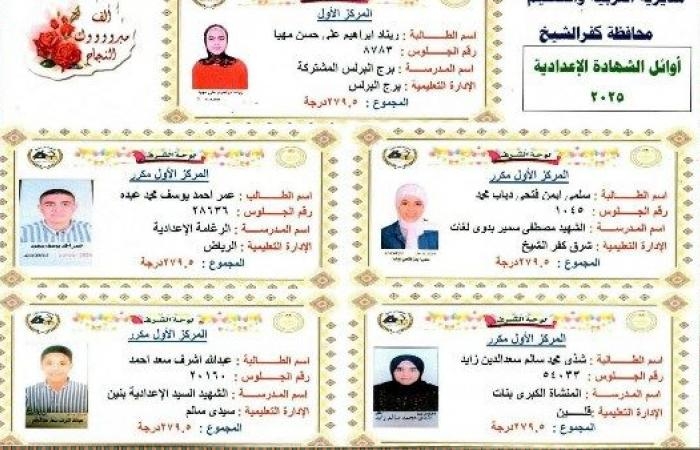 أخبار مصر : الناجح يرفع إيده.. ننشر أسماء أوائل الشهادة الإعدادية بكفر الشيخ
