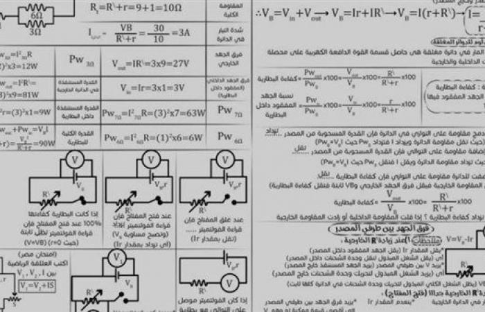 الثانوية العامة 2025.. ملخص قوانين الفصل الأول في الفيزياء 5 ورقات