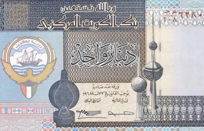 سعر الدينار الكويتي اليوم الخميس 3 يوليو 2025 في بنك مصر والبنك الأهلي وCIB