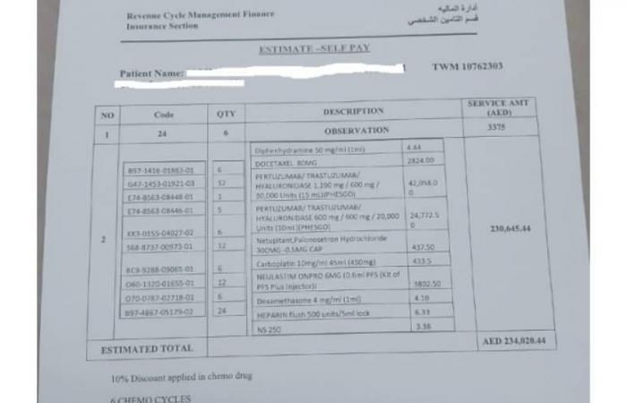 أخبار العالم : مريضة سرطان لا تملك قيمة جرعة العلاج