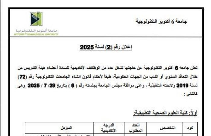 جامعة 6 أكتوبر التكنولوجية تعلن أعضاء هيئة التدريس ومعاونيهم.. التفاصيل كامله