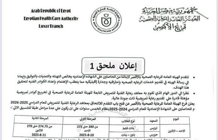 محافظات : لطلبة الإعدادية.. تعرف على تفاصيل وشروط التقديم المعاهد بالأقصر للعام الجديد