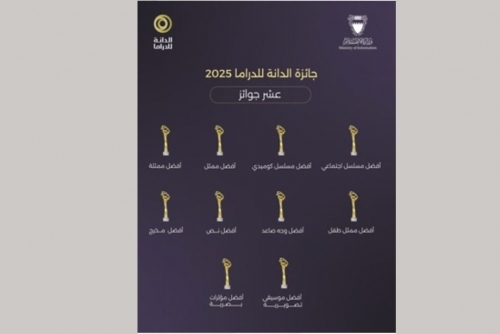 Entries open for Al Dana Drama Award 2025